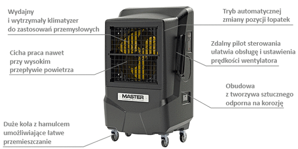 Klimatyzer ewaporacyjny przenośny MASTER BC 121