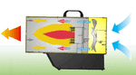Nagrzewnica gazowa MASTER BLP 33 ET 33 kW 