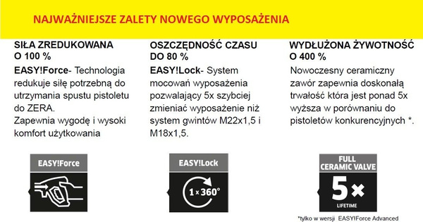Myjka ciśnieniowa KARCHER HDS-E 8/16-4 M 12 KW 1.030-900.0 DOSTĘPNY OD RĘKI