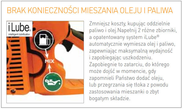 Ręczna przecinarka spalinowa NORTON CP 514 350 iLUBE