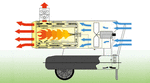 Nagrzewnica olejowa MASTER BV 170 E - 49 kW , z odprowadzaniem spalin