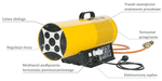 Nagrzewnica gazowa MASTER BLP 33 ET 33 kW 