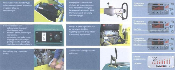 Zagęszczarka hydrauliczna - AMMANN APH 65/85DE