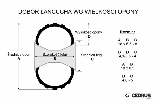 Łańcuch śniegowy 20x8x8 zestaw 2szt