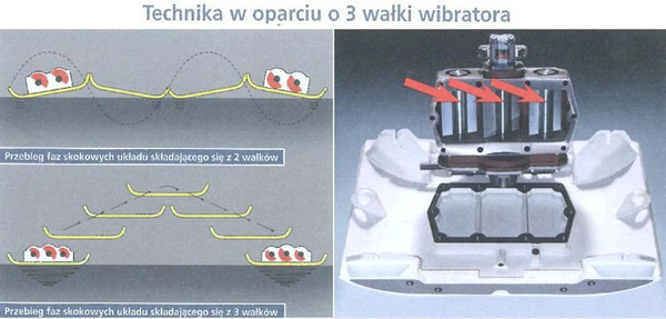 Zagęszczarka hydrauliczna - AMMANN APH 65/85DE ACEEcon
