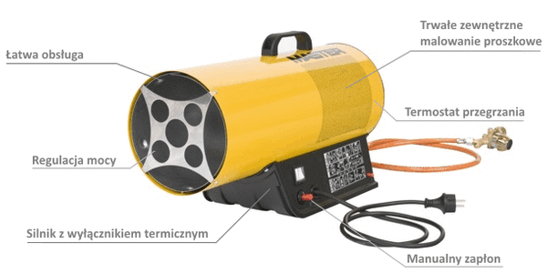 Nagrzewnica gazowa MASTER BLP 33 M - 33 kW